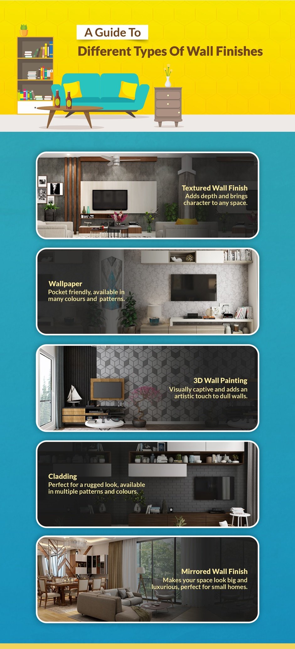 A Beginner's Guide to Understanding Different Wall Finishes